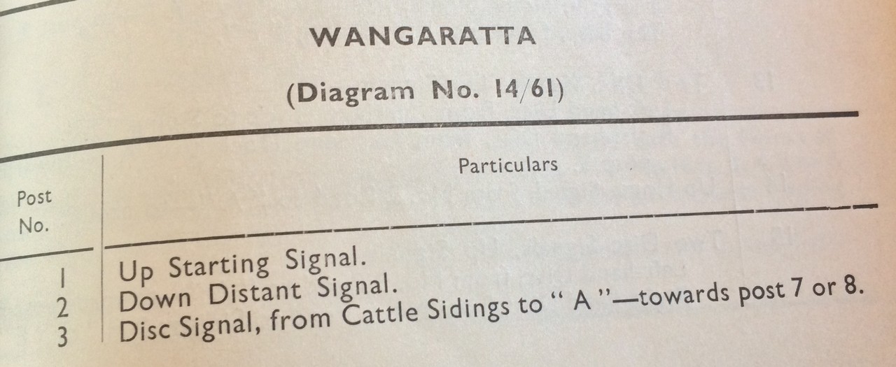 148-38
VR 1967 book of signals Wangaratta page 1
