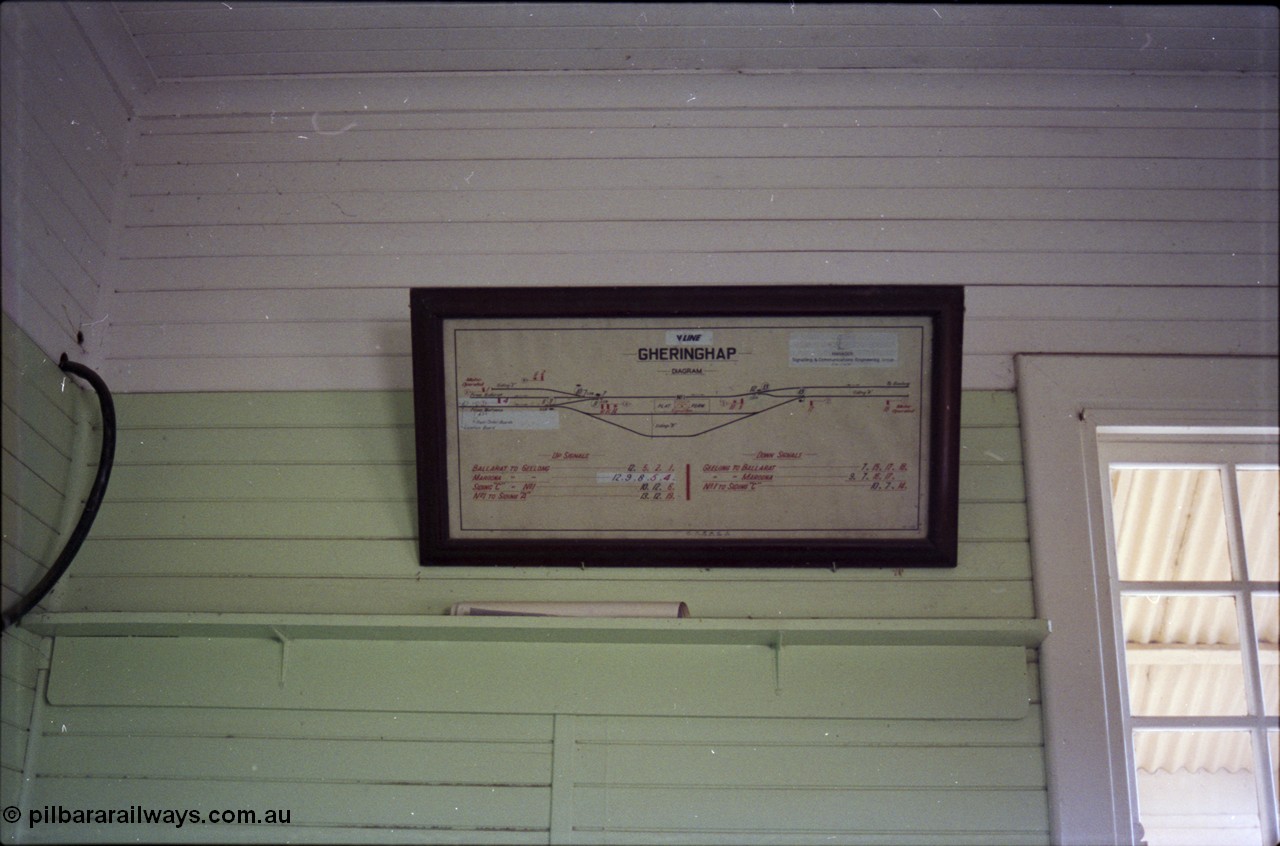 179-30
Gheringhap, internal view of signal box showing the signal box diagram and 'pull list' mounted above the lever frame.
